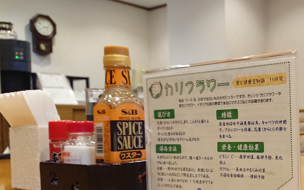 アローンズ大阪　食事メニュー12月15日～12月20日2025